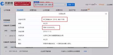 網宣稱“沒有中間商賺差價”與實際操作不符，機動車經紀平臺被罰1250萬元